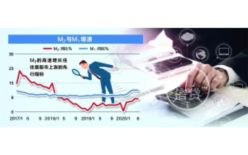 6月份新增信貸1.81萬億元略超預(yù)期 支持實體經(jīng)濟力度不斷提升